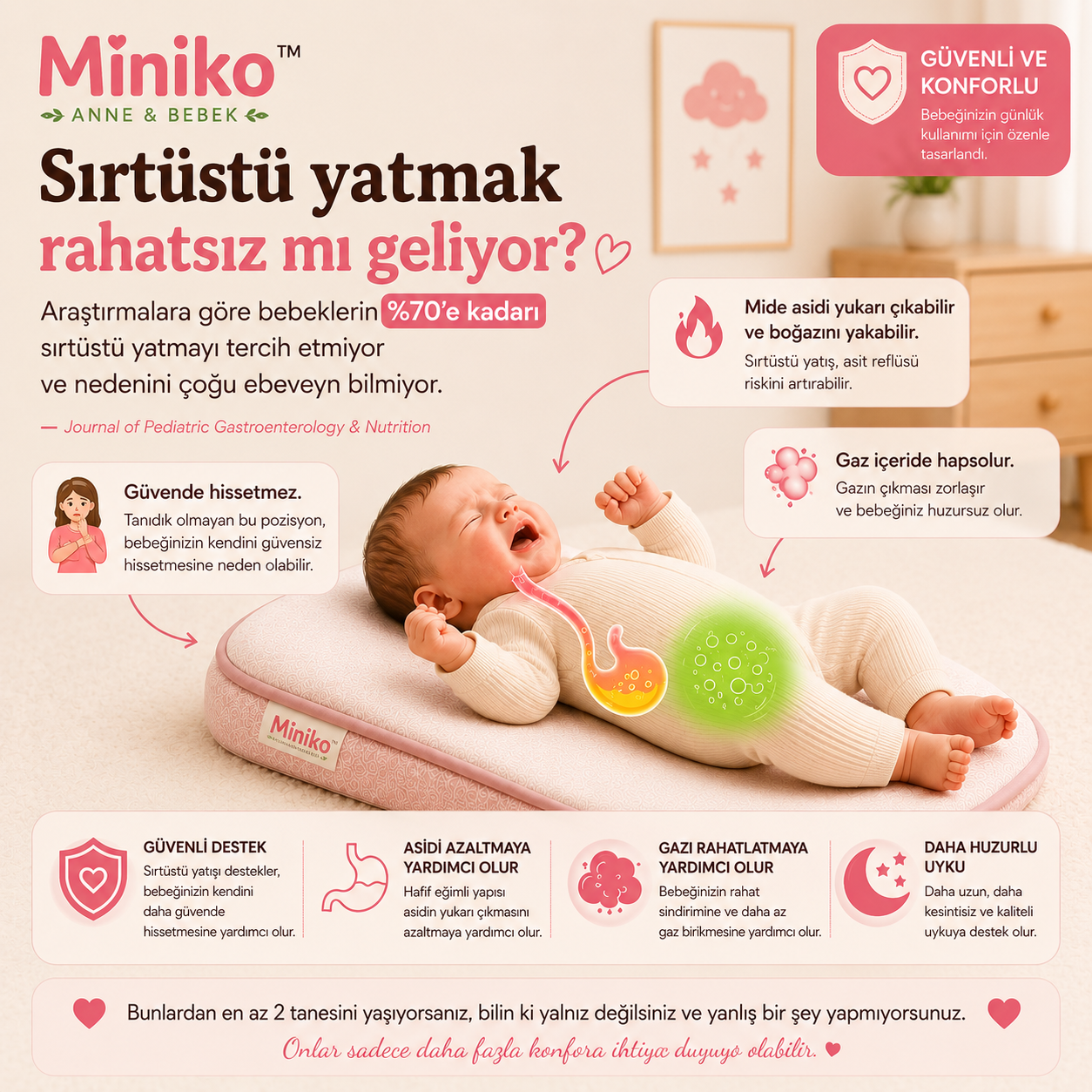 Miniko™ Premium Bebek Uyku Yatağı
